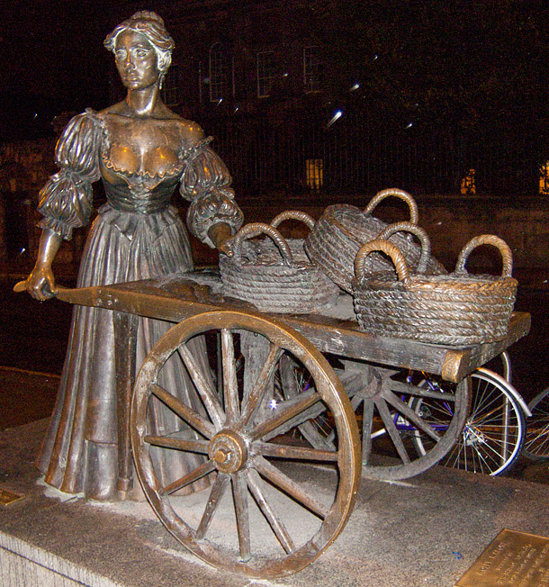 Molly Malone statue